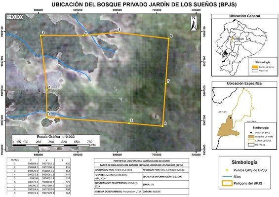 Mapa del Bosque Protector Privado Jardín de los Sueños
